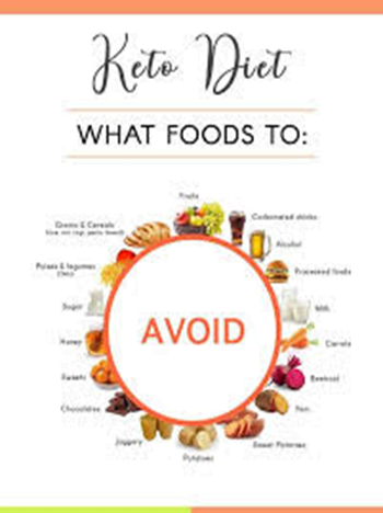 what to avoid in keto diet